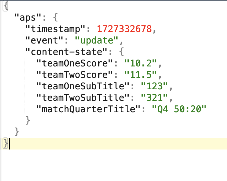 Update Activity Payload